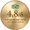 Recensioni Booking di bed & breakfast Antica Dimora Stucky a Treviso